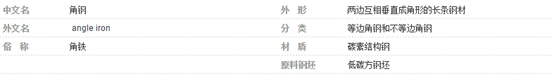 六角钢规格型号大全表