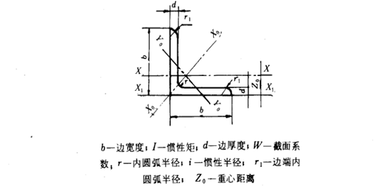 六角钢规格型号大全表