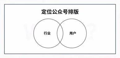 公众号主图尺寸截取