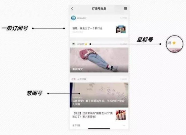 公众号主图尺寸截取