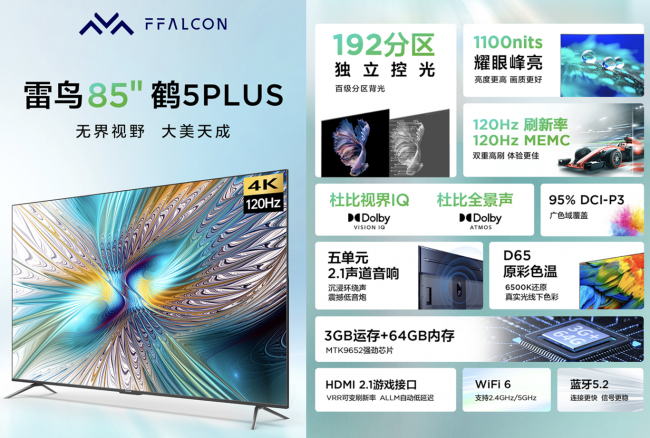 75寸电视最佳观看距离和尺寸