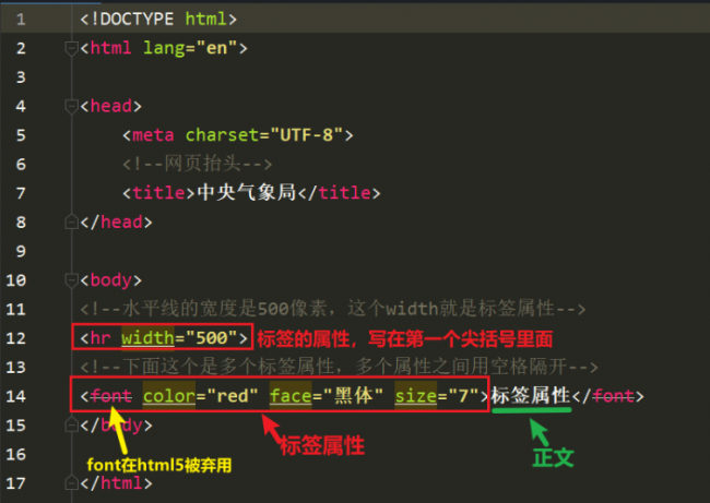 html字体颜色怎么设置渐变