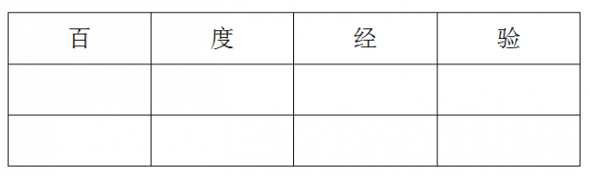 表格里面的文字怎么调整行距
