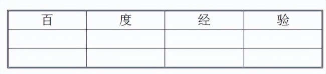 表格里面的文字怎么调整行距