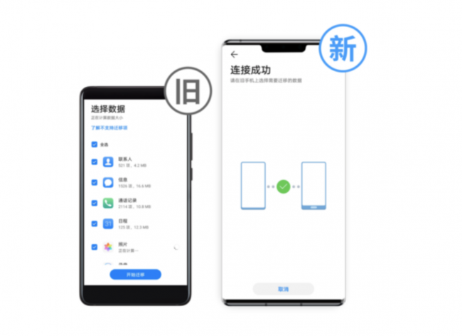 iphone一键换机要多久