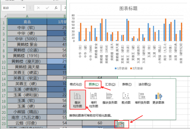 excel怎么做曲线图对比