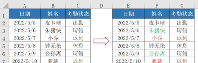 excel条件格式公式怎么用 excel表格公式大全及使用