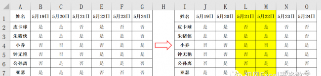 excel条件格式公式怎么用