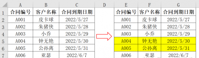 excel条件格式公式怎么用