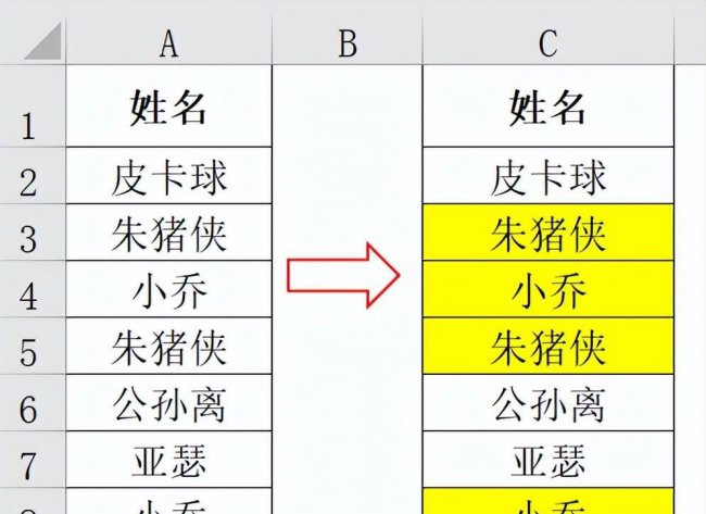 excel条件格式公式怎么用