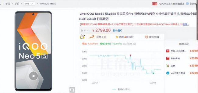 怎么看淘宝历史价格曲线