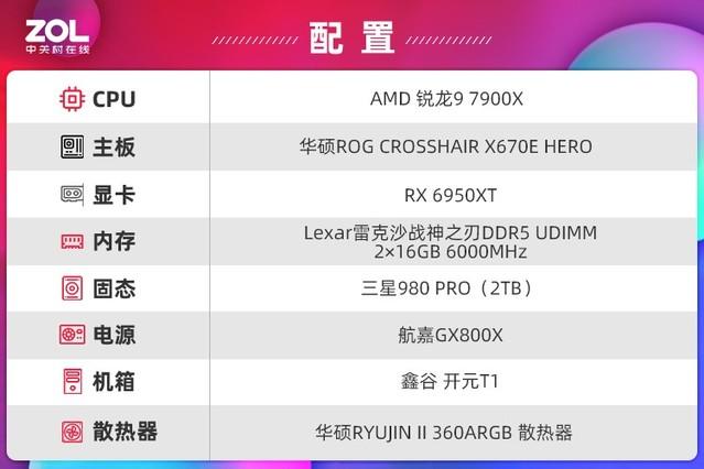 锐龙处理器性能排行