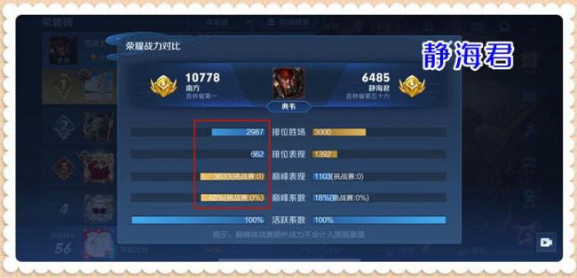 王者荣耀巅峰赛怎么进入游戏