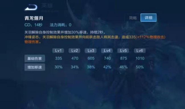 王者荣耀关羽怎么玩才厉害