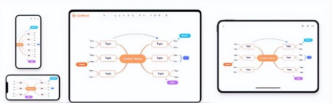 后缀xmind用什么软件打开