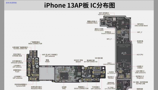 iphone屏幕触摸不灵怎么关闭
