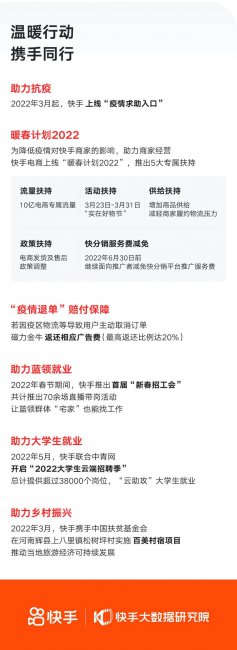 快手数据分析