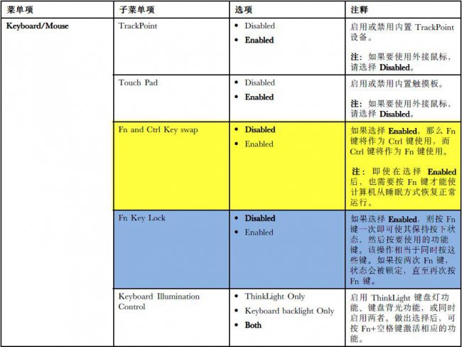 电脑windows热键设置更改