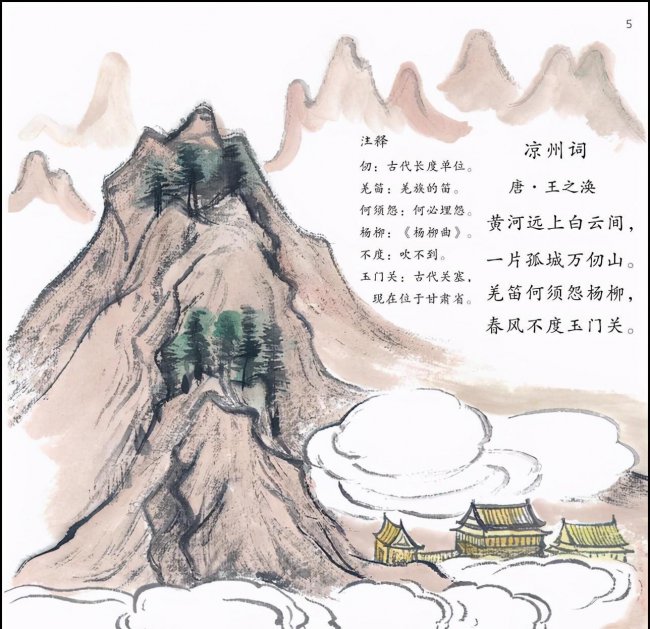 纳米和毫米的换算关系