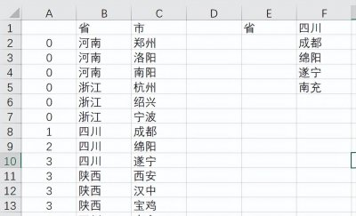 匹配公式vlookup怎么用 excel表格vlookup函数比对