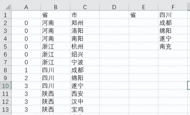 匹配公式vlookup怎么用