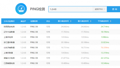 国内目前最快的dns 让网速达到极限的dns推荐