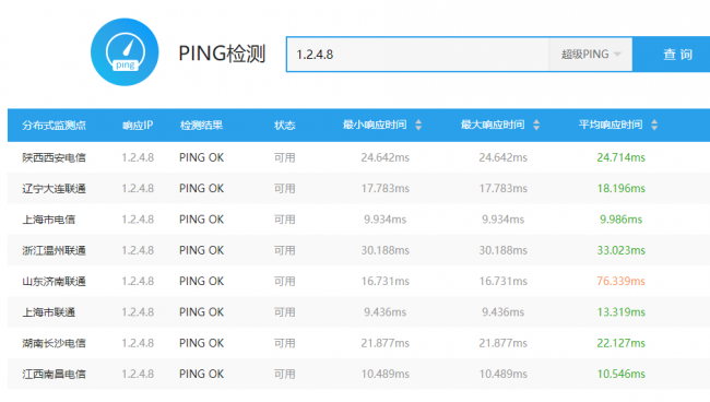 国内目前最快的dns