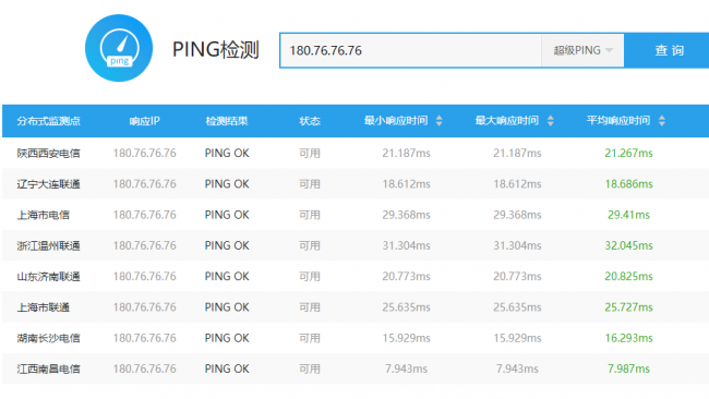 国内目前最快的dns