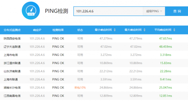 国内目前最快的dns