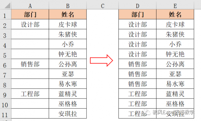 excel公式如何快速下拉填充