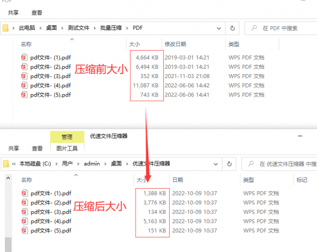 ai导出pdf怎么压缩到最小文件