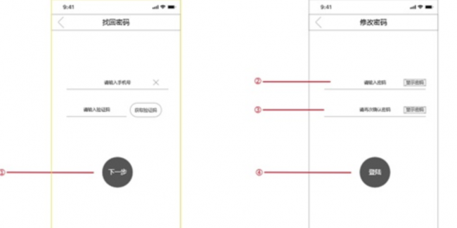 prd文档包括哪些内容