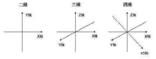 虚数的绝对值怎么算
