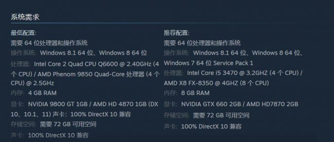 gta5推荐配置要求