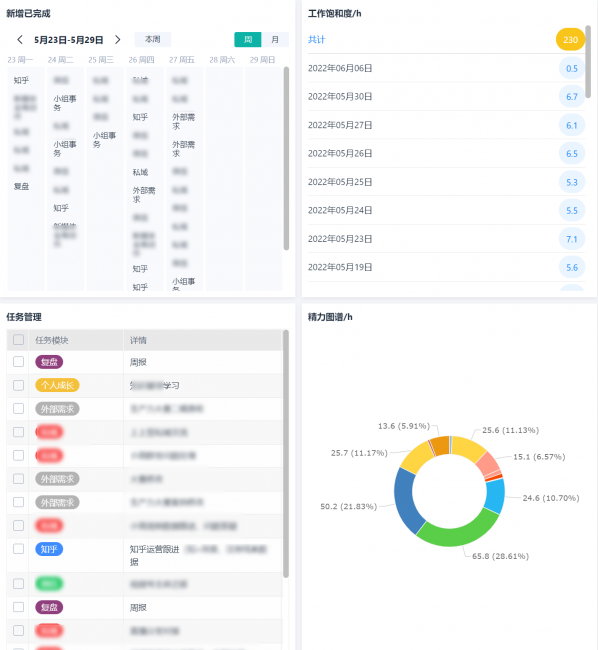 mac解压缩软件哪个好用