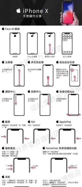苹果x开机键在哪里