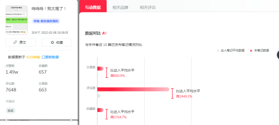 小红书涨粉慢的原因
