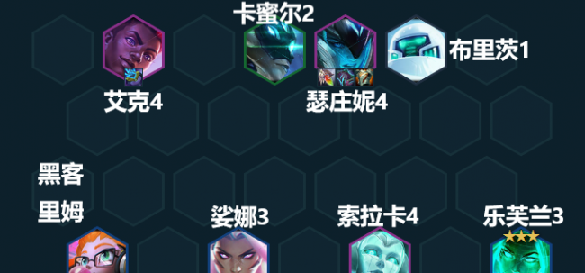 云顶之弈最强阵容搭配