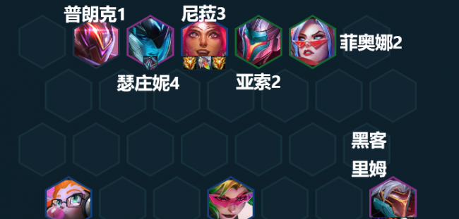 云顶之弈最强阵容搭配