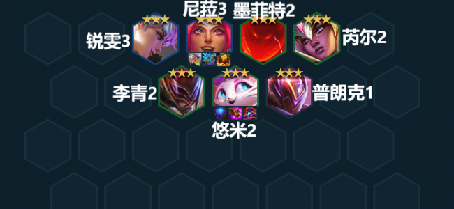 云顶之弈最强阵容搭配