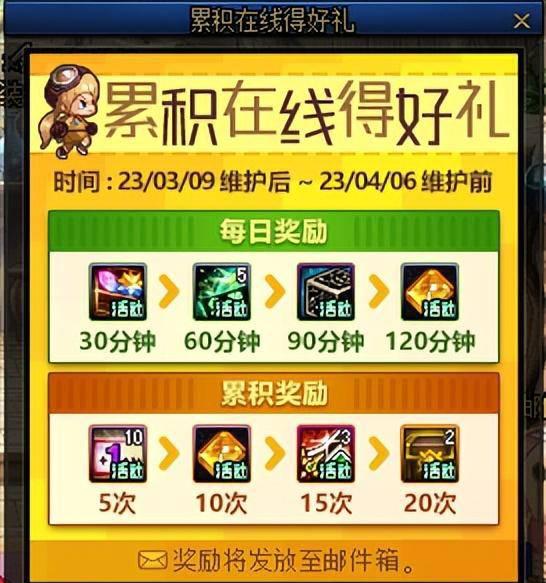 dnf最新版本更新内容