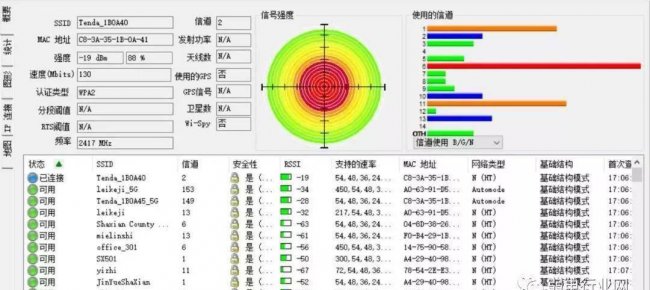 网络检测工具有哪些