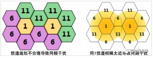 网络检测工具有哪些