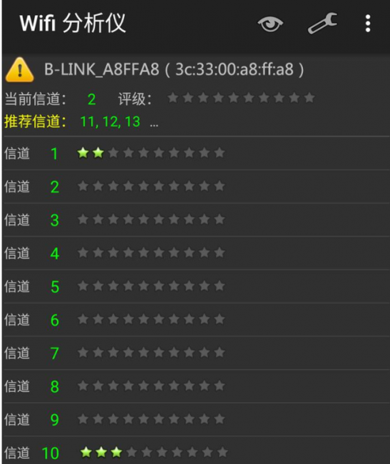 网络检测工具有哪些