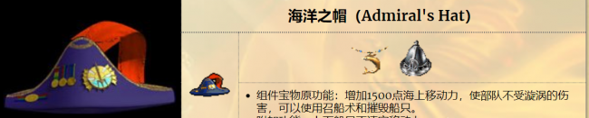 英雄无敌3死亡阴影神器合成