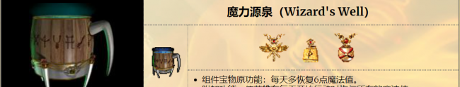 英雄无敌3死亡阴影神器合成