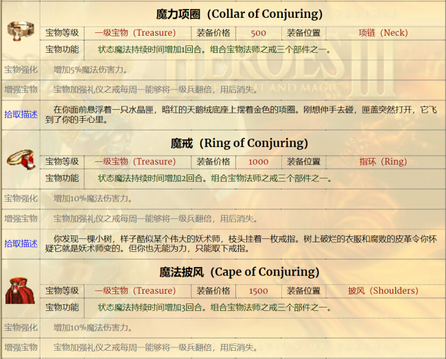 英雄无敌3死亡阴影神器合成
