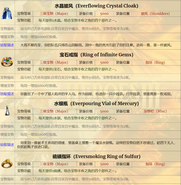 英雄无敌3死亡阴影神器合成