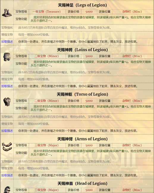 英雄无敌3死亡阴影神器合成