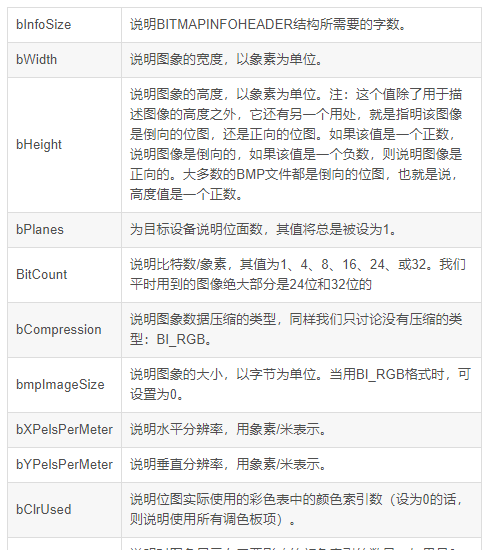 bmp文件格式详解
